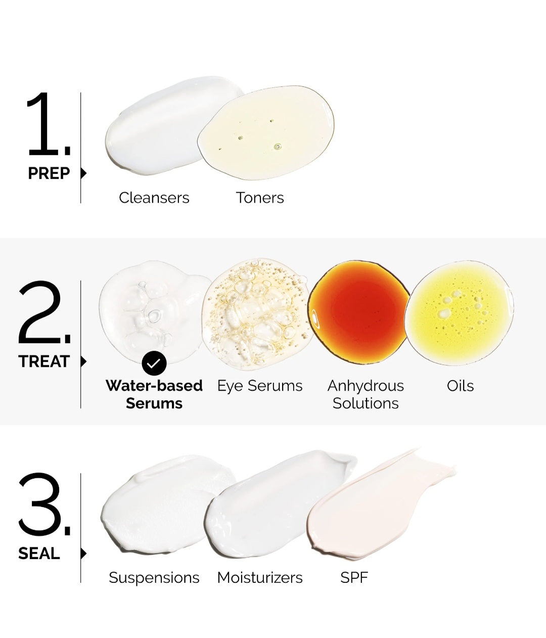 The Ordinary, THE ORDINARY NIACINAMIDE 10% + ZINC 1% 30ML