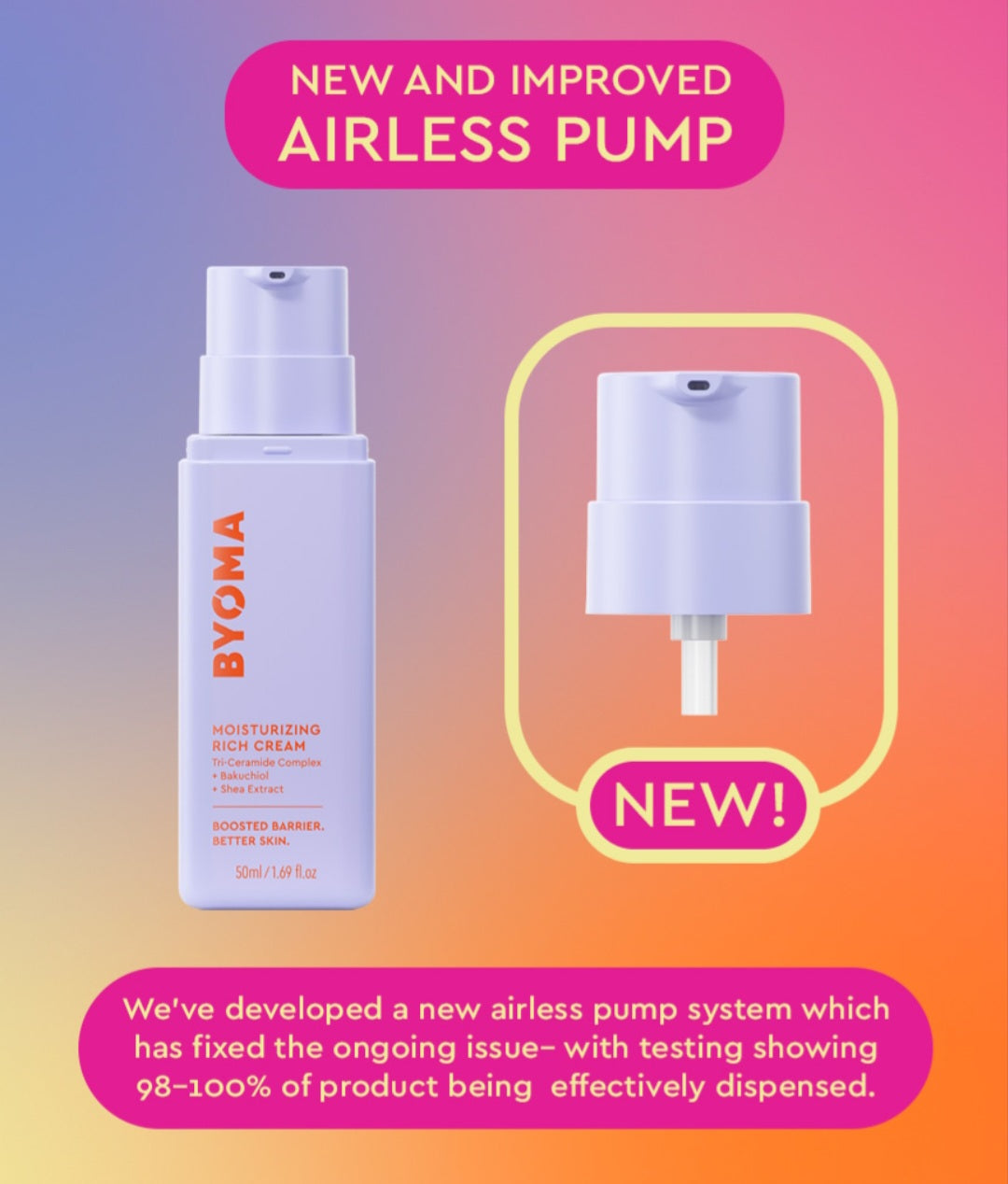 Byoma Moisturising Rich Cream
Hydrate & Restore
