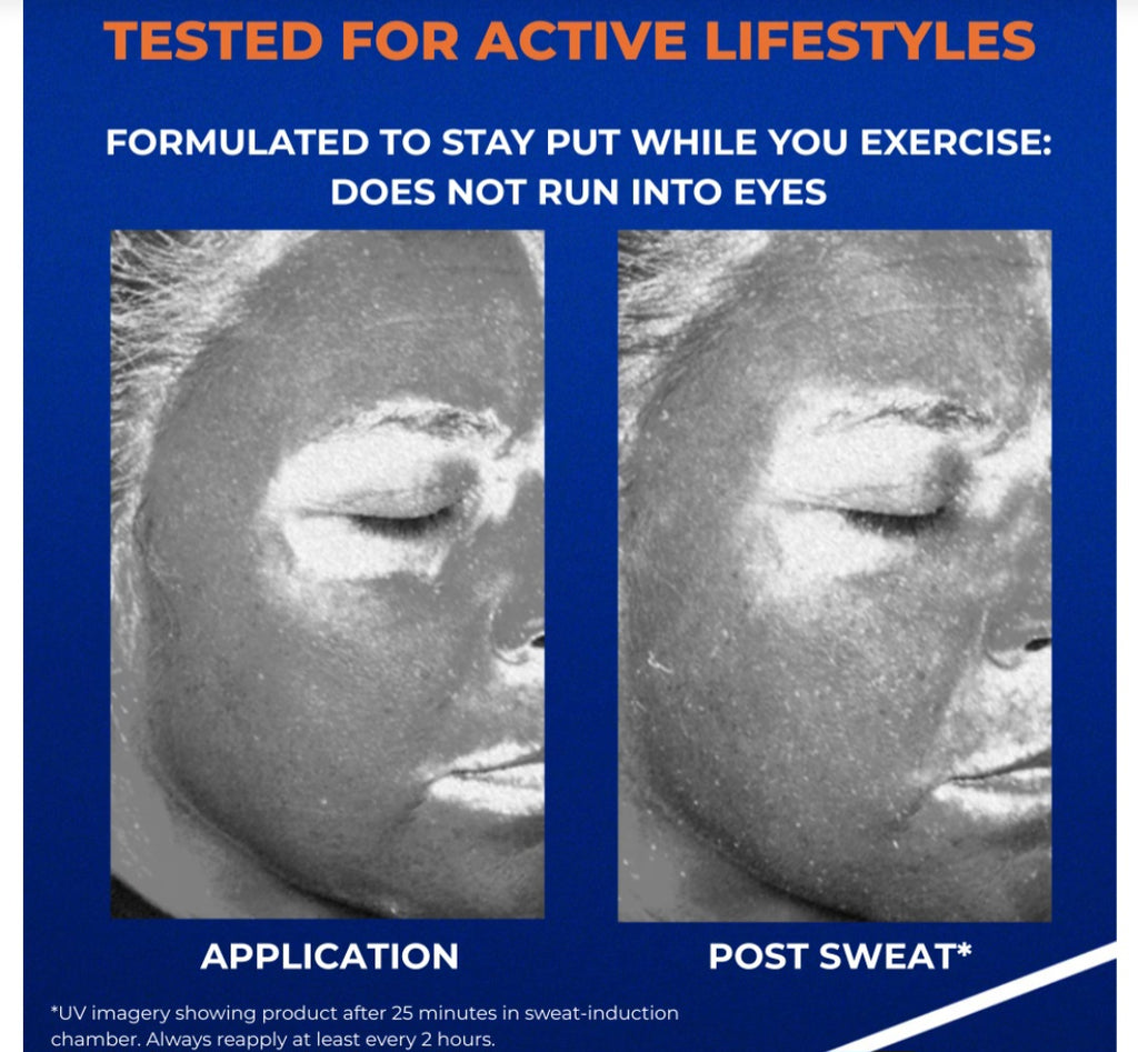 La Roche-Posay,  Anthelios UV Pro-Sport Sweat and Water Resistant Sunscreen Cream SPF 50