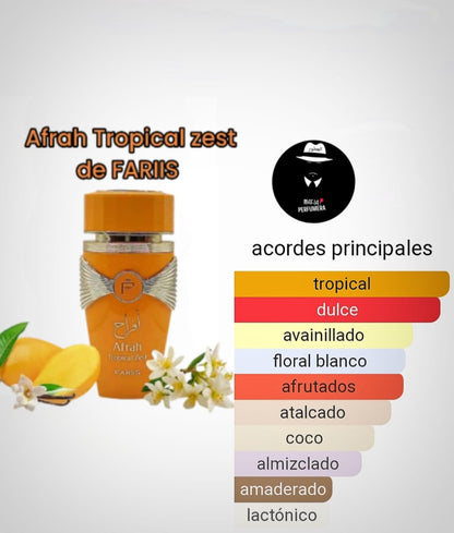 Yara Tous Eau De Parfum 100ml Lattafa