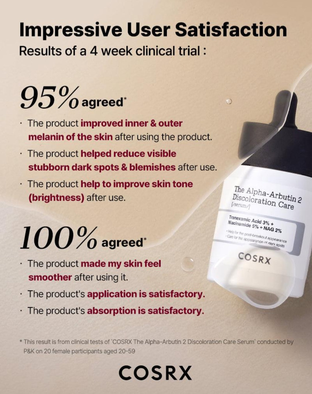 Cosrx The Alpha-Arbutin 2 Discoloration Care Serum