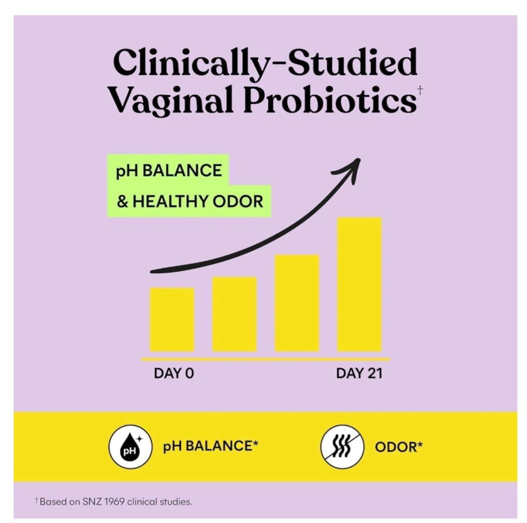 Lemme Purr Vaginal Probiotic Gummies – 60 Count | Feminine Health & pH Balance Support