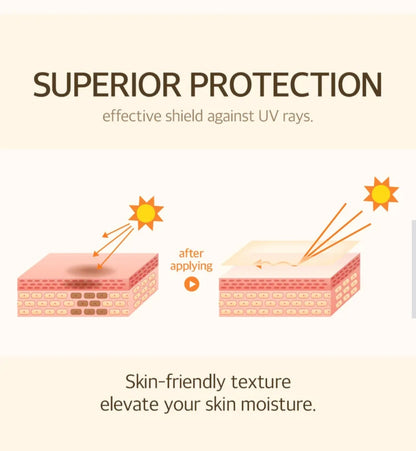 mixsoon - Bean Sunscreen, SPF50, 1.69 fl oz (50ml)