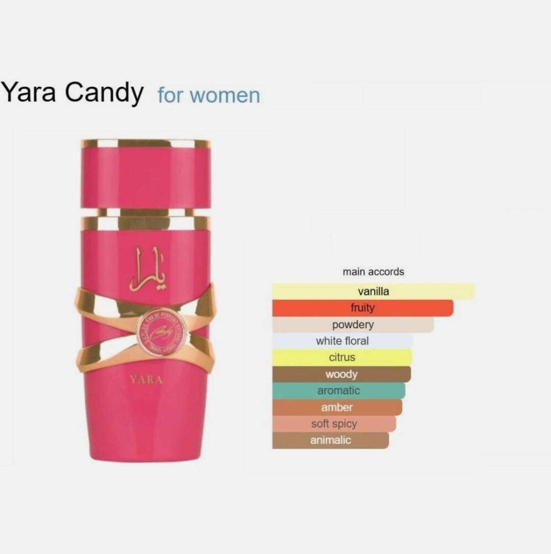 Yara Candy Lattaffa Eau de Parfum 100ml Spray For Women