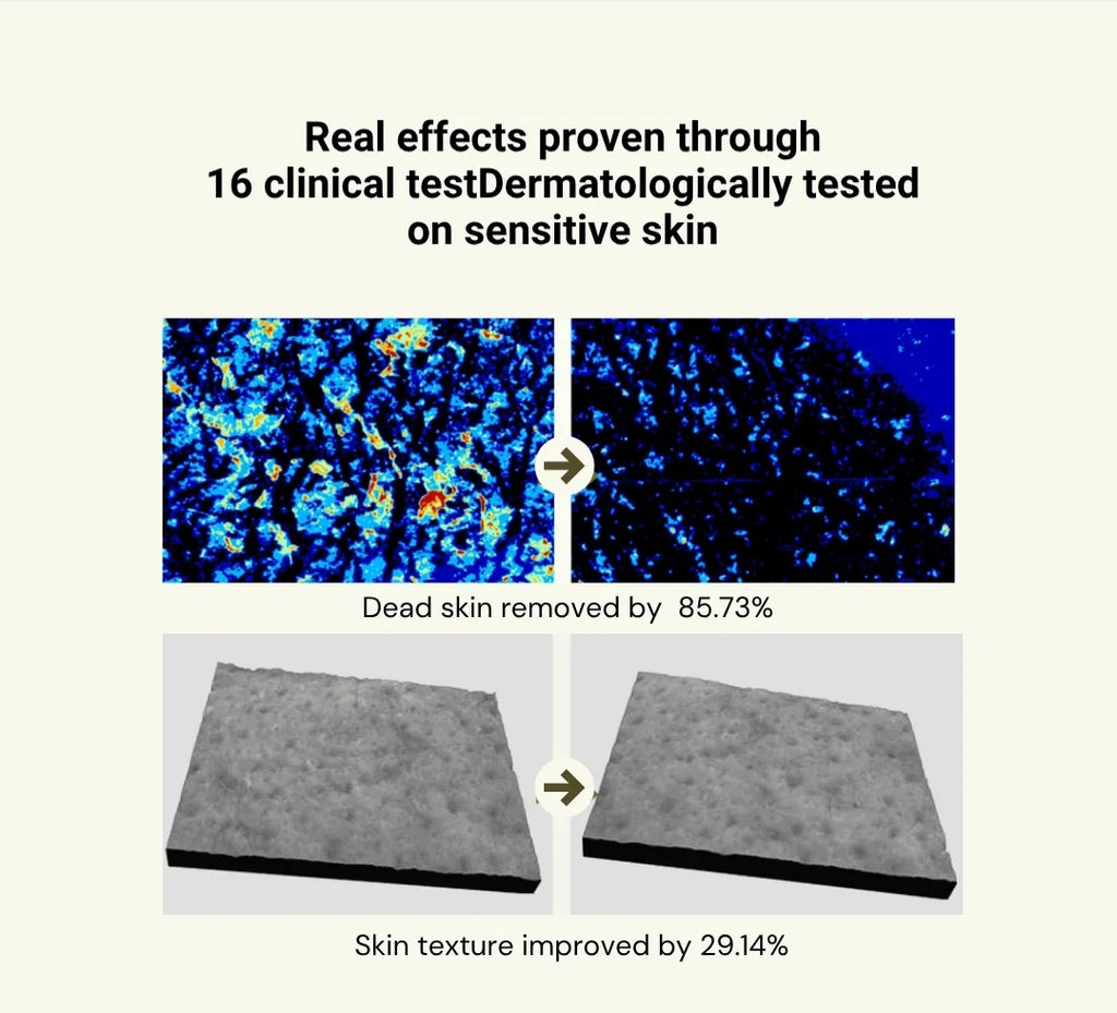 BRMUD Relief Mud Peel Off Beauty Mask, 3.71 fl oz (110ml)