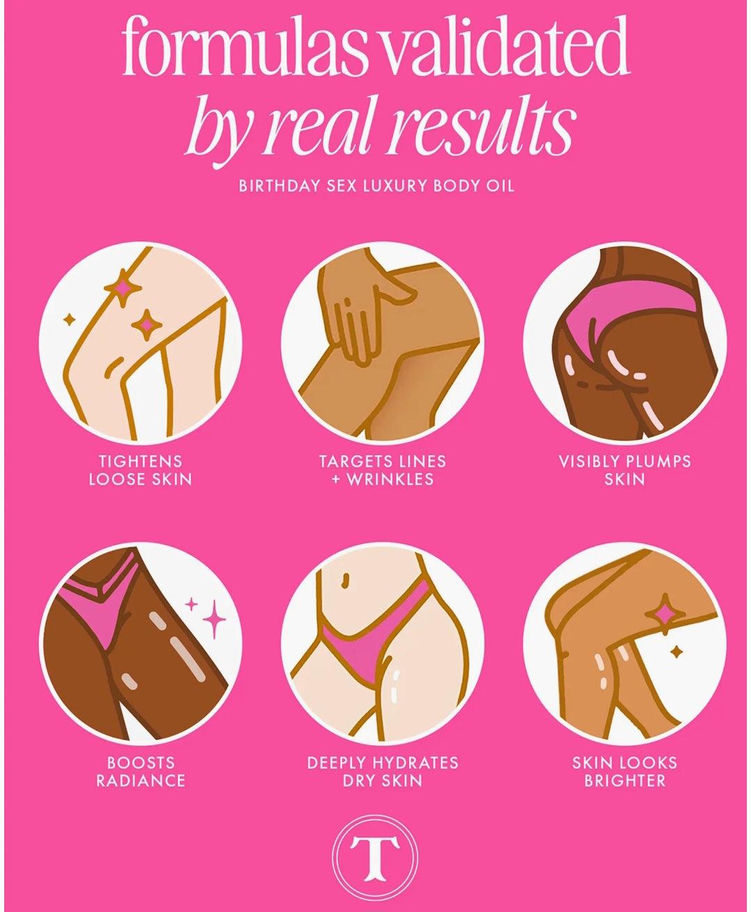 Truly Beauty Birthday Sex Luxury Body Oil ( 90ml)