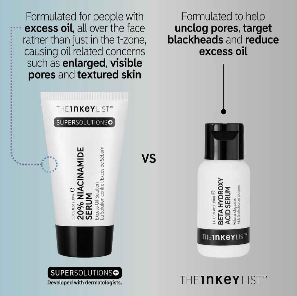 The INKEY List, SuperSolutions 20% Niacinamide Serum. 30 ML